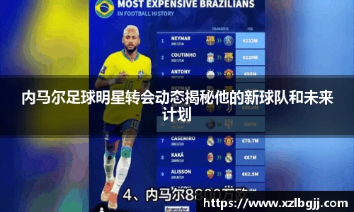 内马尔足球明星转会动态揭秘他的新球队和未来计划