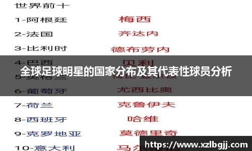 全球足球明星的国家分布及其代表性球员分析